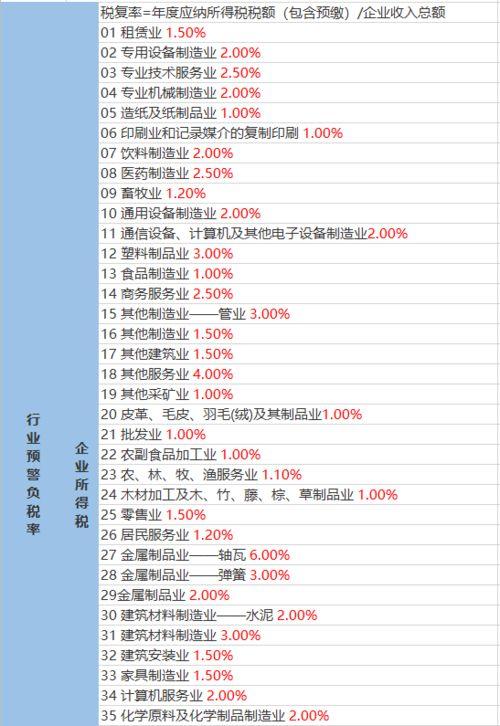 海岛网友爆料视频大全最新,揭秘神秘海岛生活瞬间  第1张 海岛网友爆料视频大全最新,揭秘神秘海岛生活瞬间  第1张