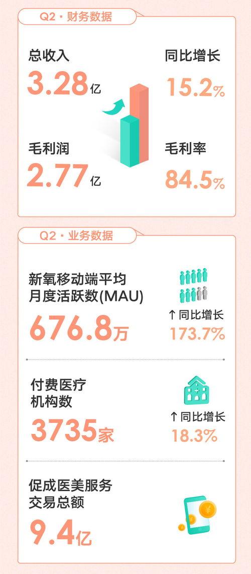 医美新闻爆料内容是什么  第2张 医美新闻爆料内容是什么  第2张